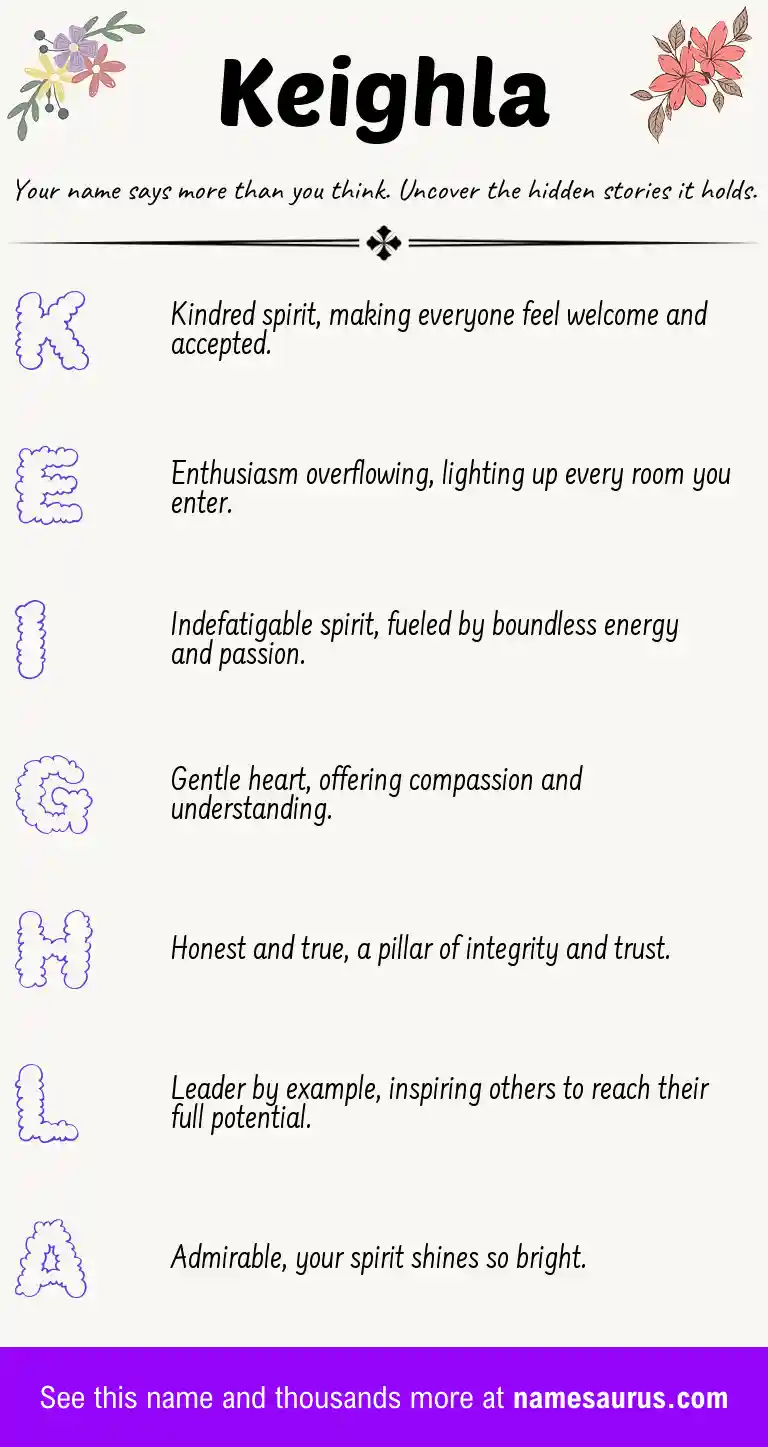 Acrostic poem about Keighla.
