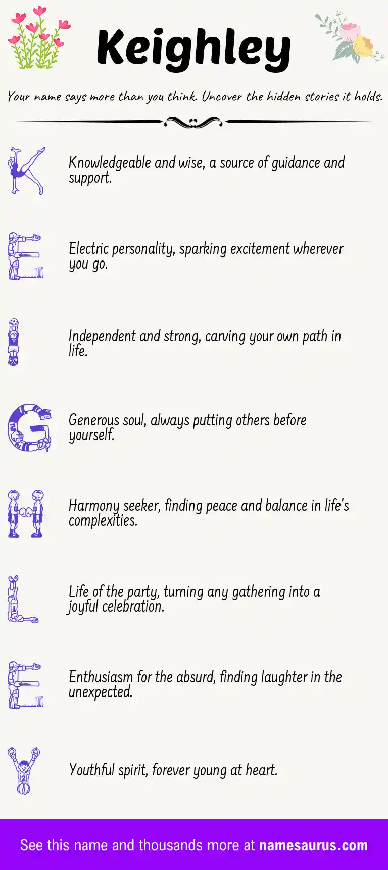 Acrostic poem about Keighley.