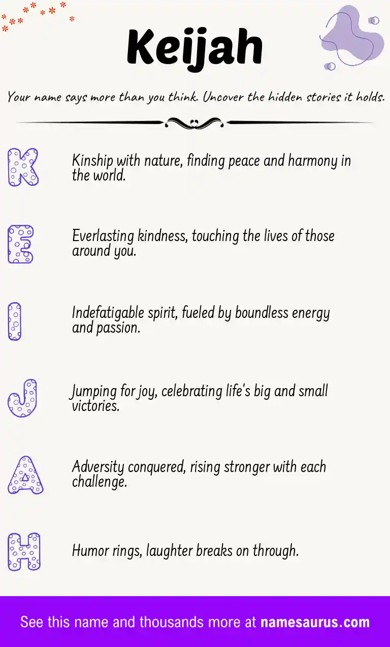Acrostic poem about Keijah.