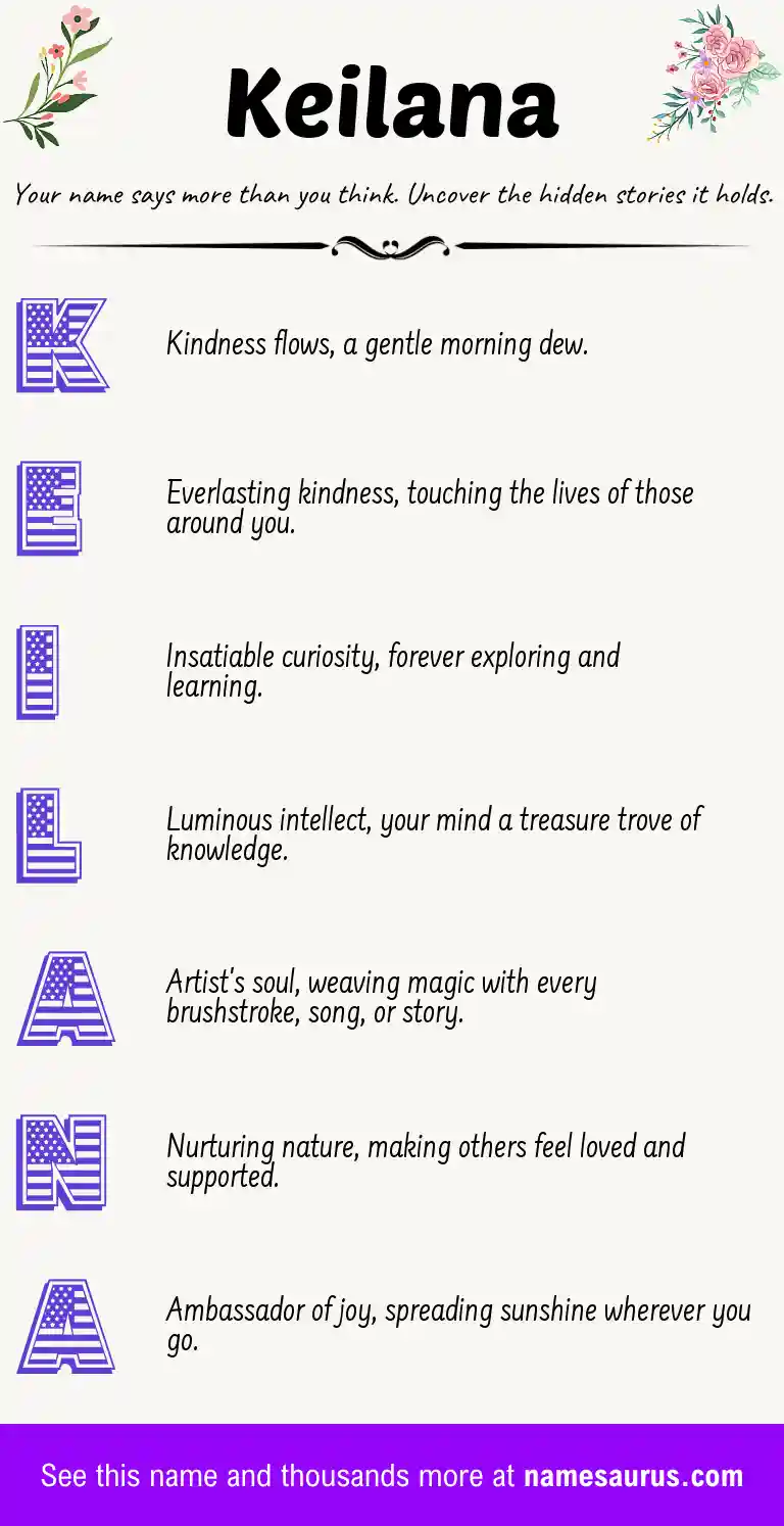 Acrostic poem about Keilana.