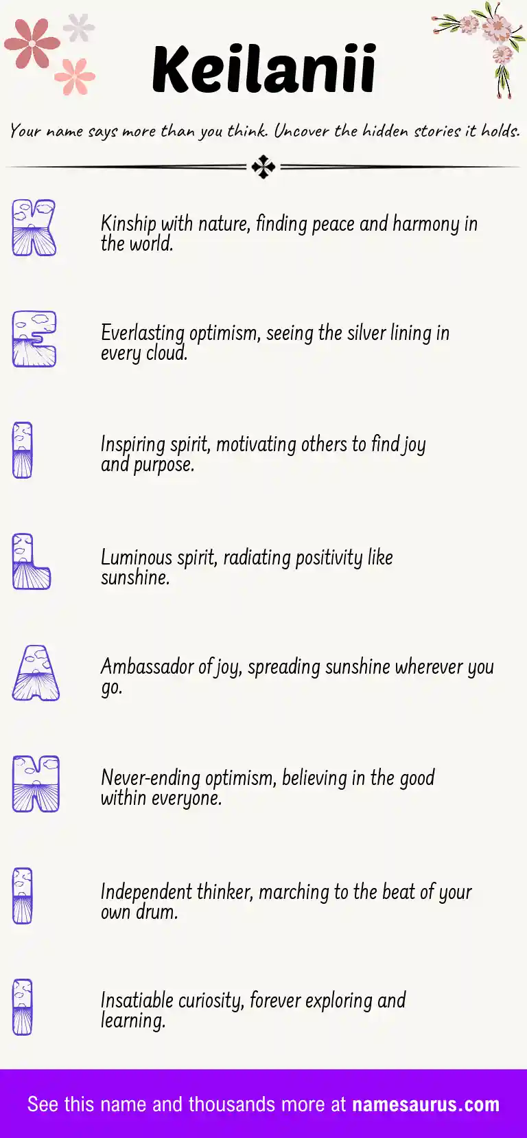 Acrostic poem about Keilanii.