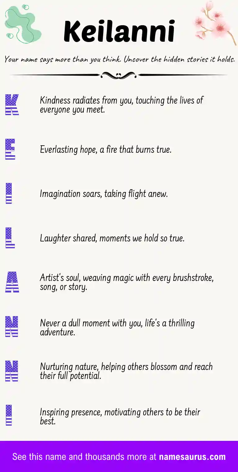 Acrostic poem about Keilanni.