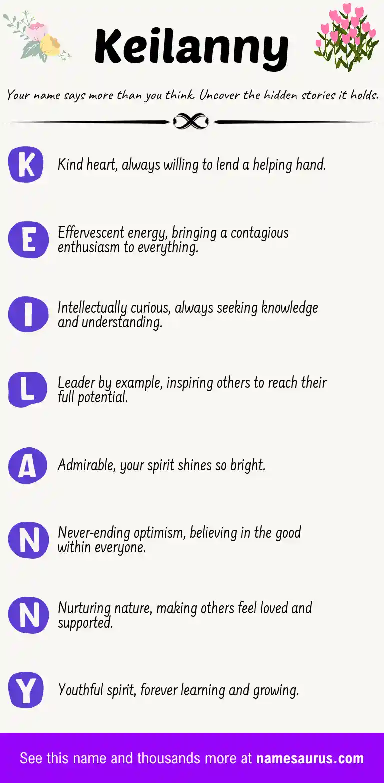 Acrostic poem about Keilanny.