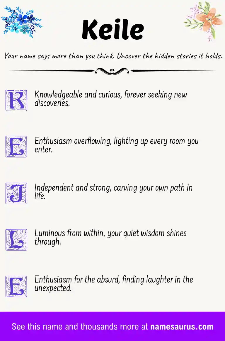 Acrostic poem about Keile.