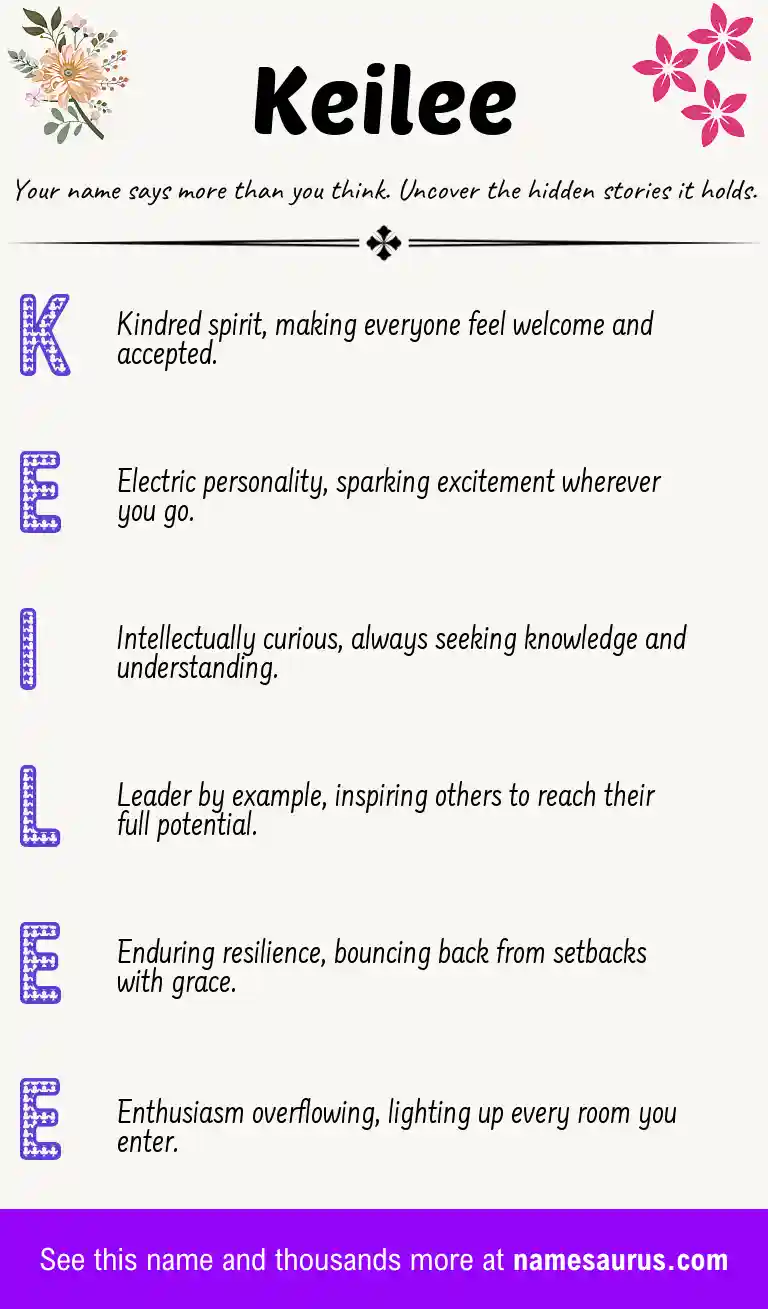 Acrostic poem about Keilee.
