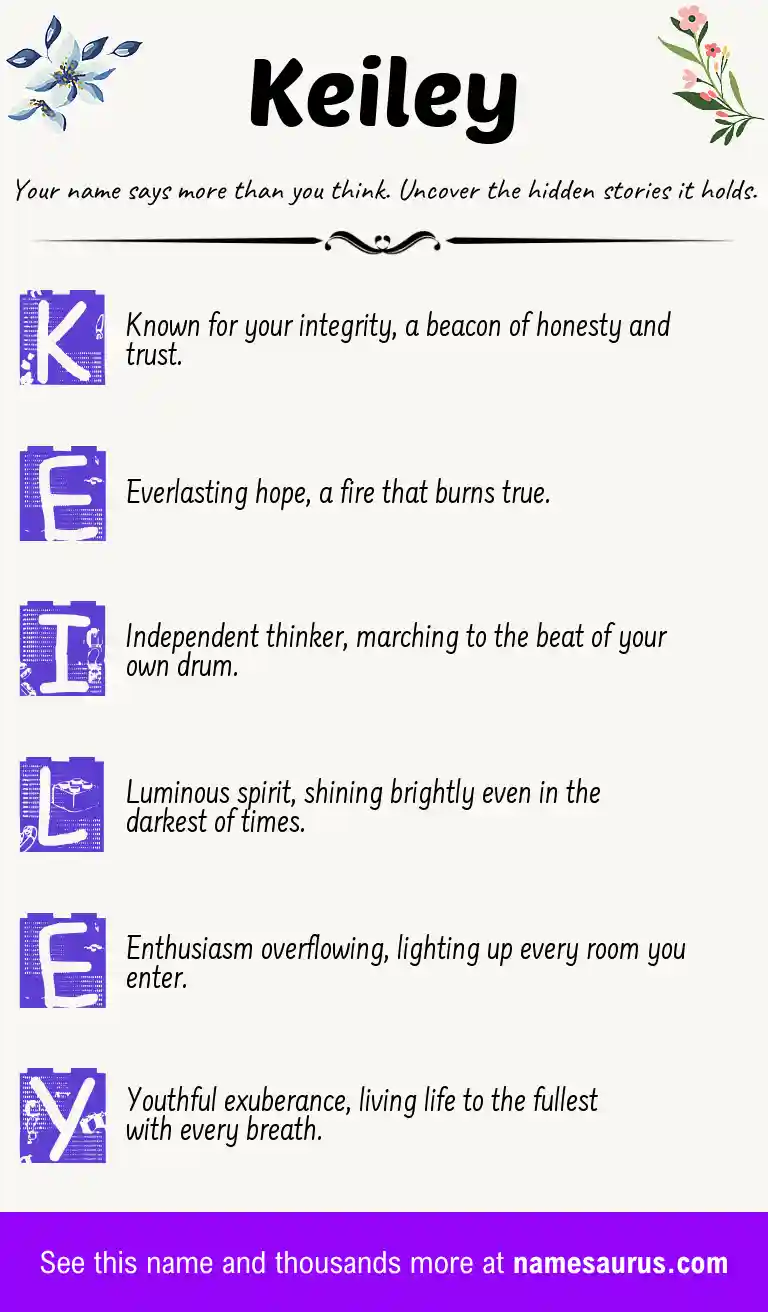 Acrostic poem about Keiley.
