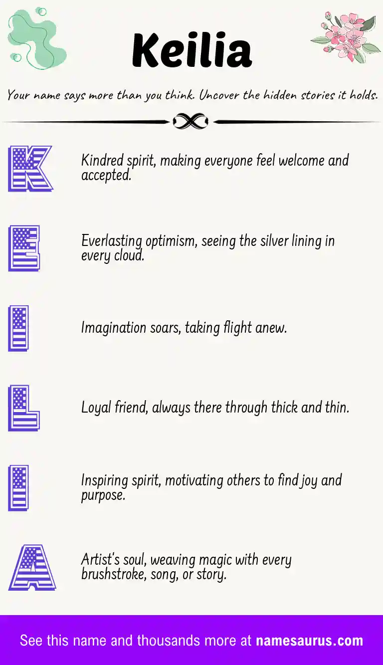 Acrostic poem about Keilia.