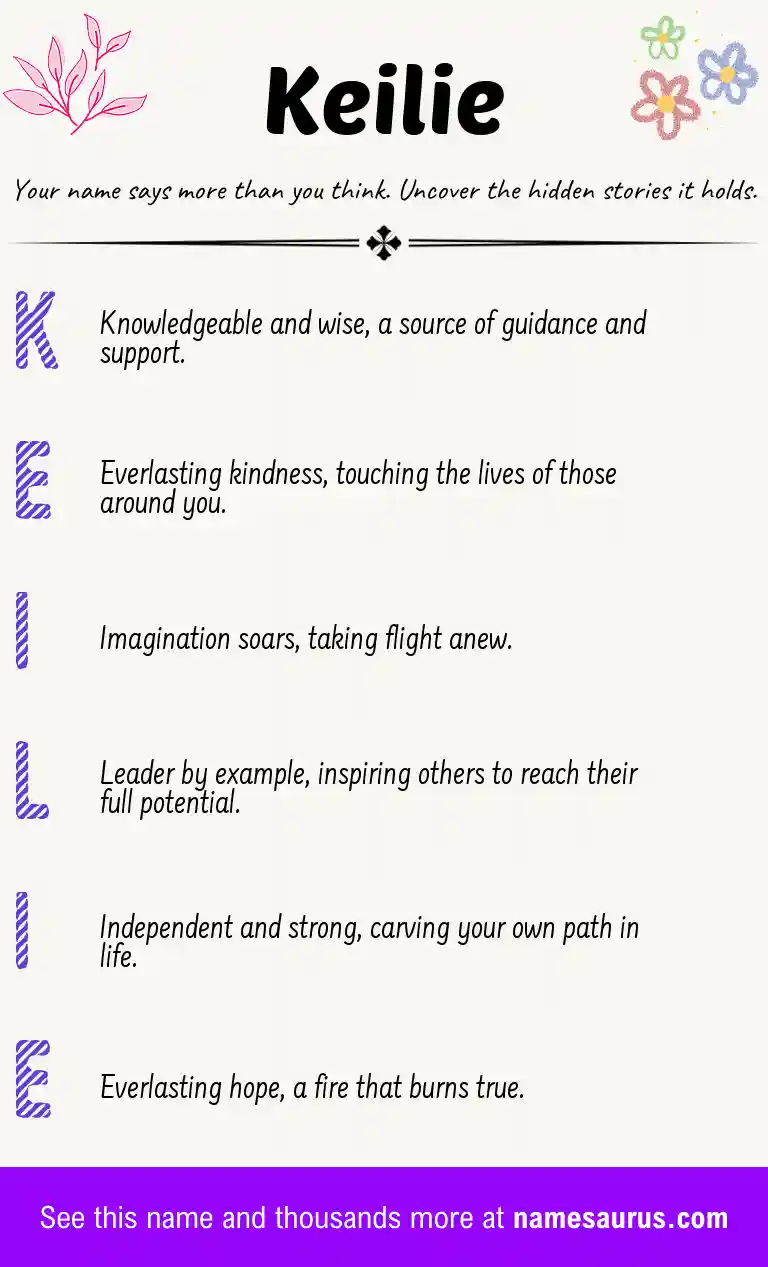 Acrostic poem about Keilie.