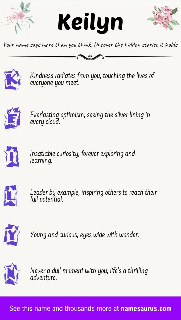 Acrostic poem about Keilyn.