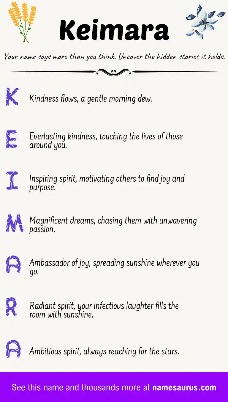 Acrostic poem about Keimara.