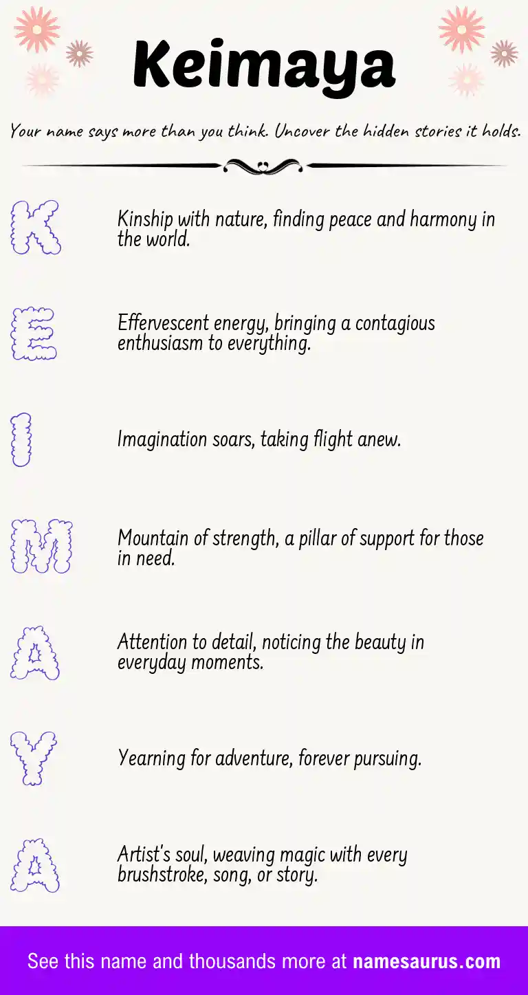 Acrostic poem about Keimaya.