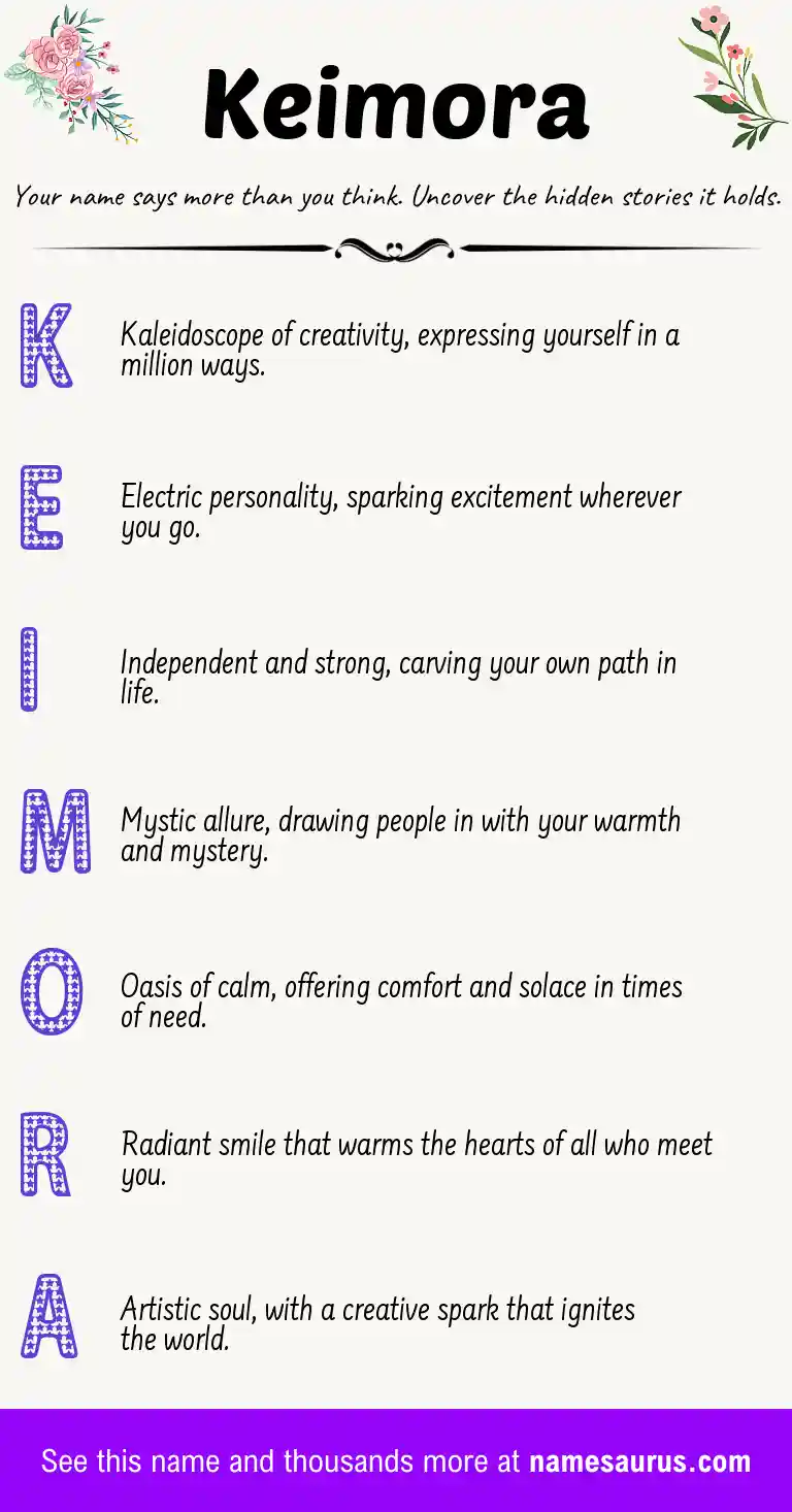 Acrostic poem about Keimora.