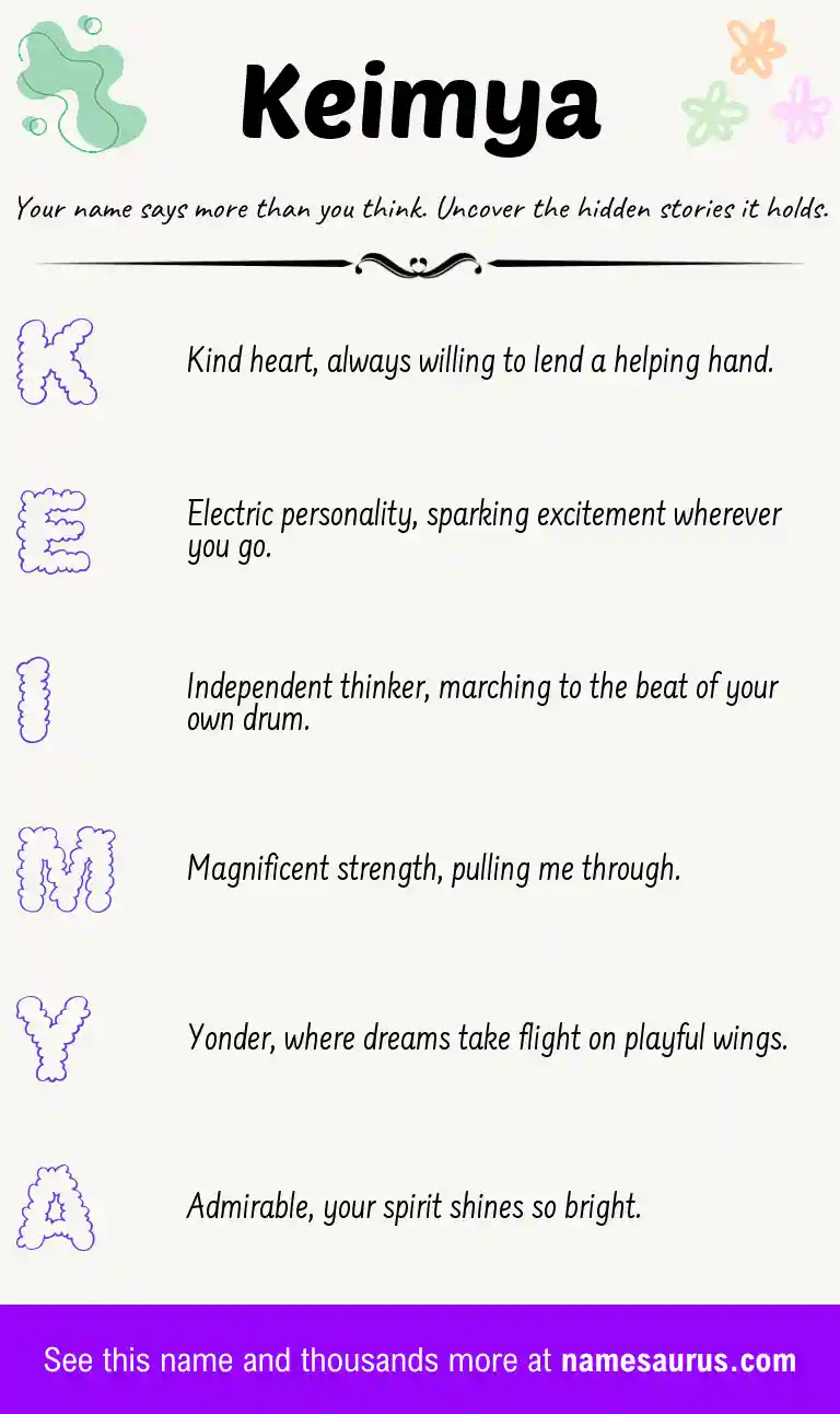 Acrostic poem about Keimya.