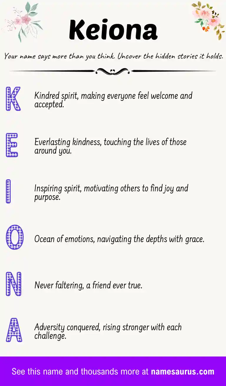 Acrostic poem about Keiona.