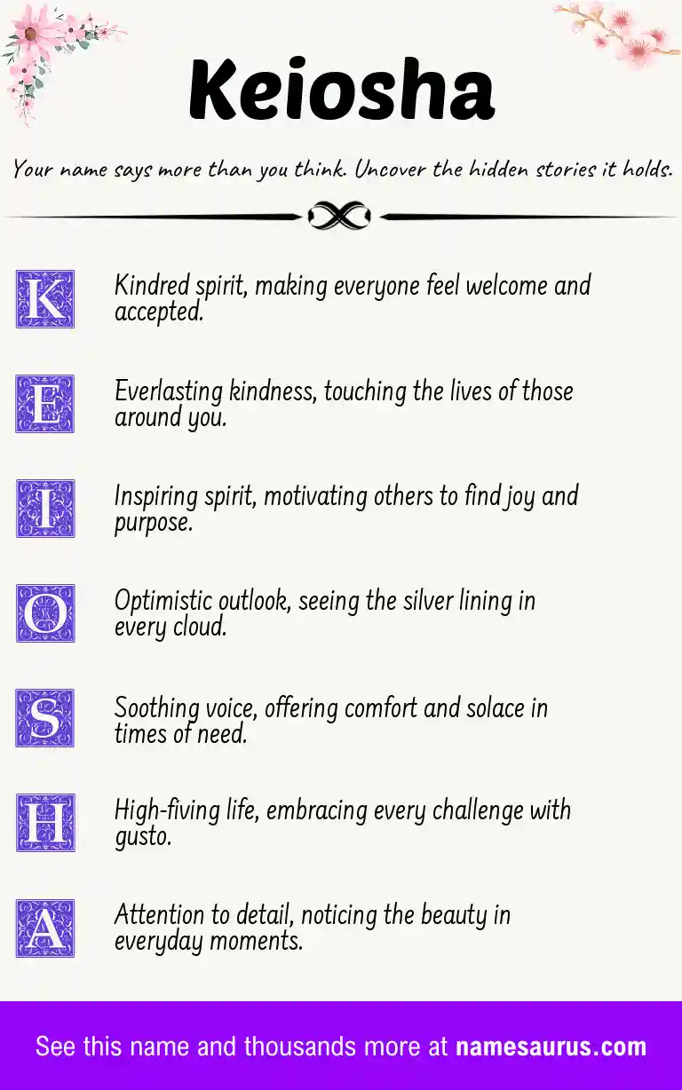 Acrostic poem about Keiosha.