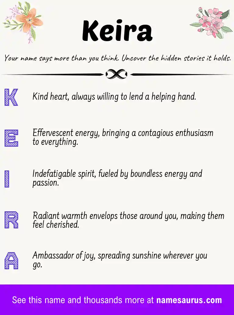 Acrostic poem about Keira.