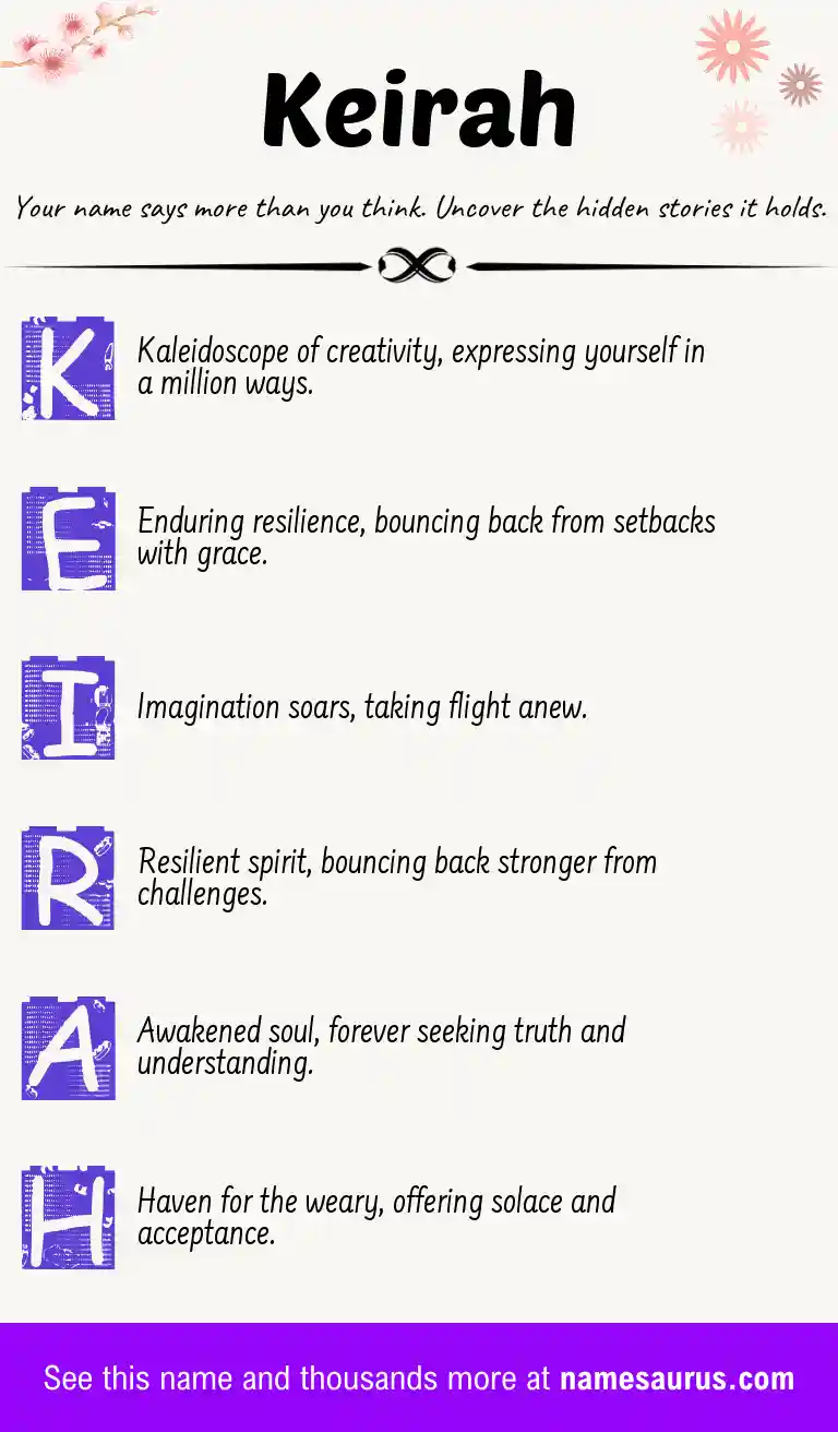 Acrostic poem about Keirah.