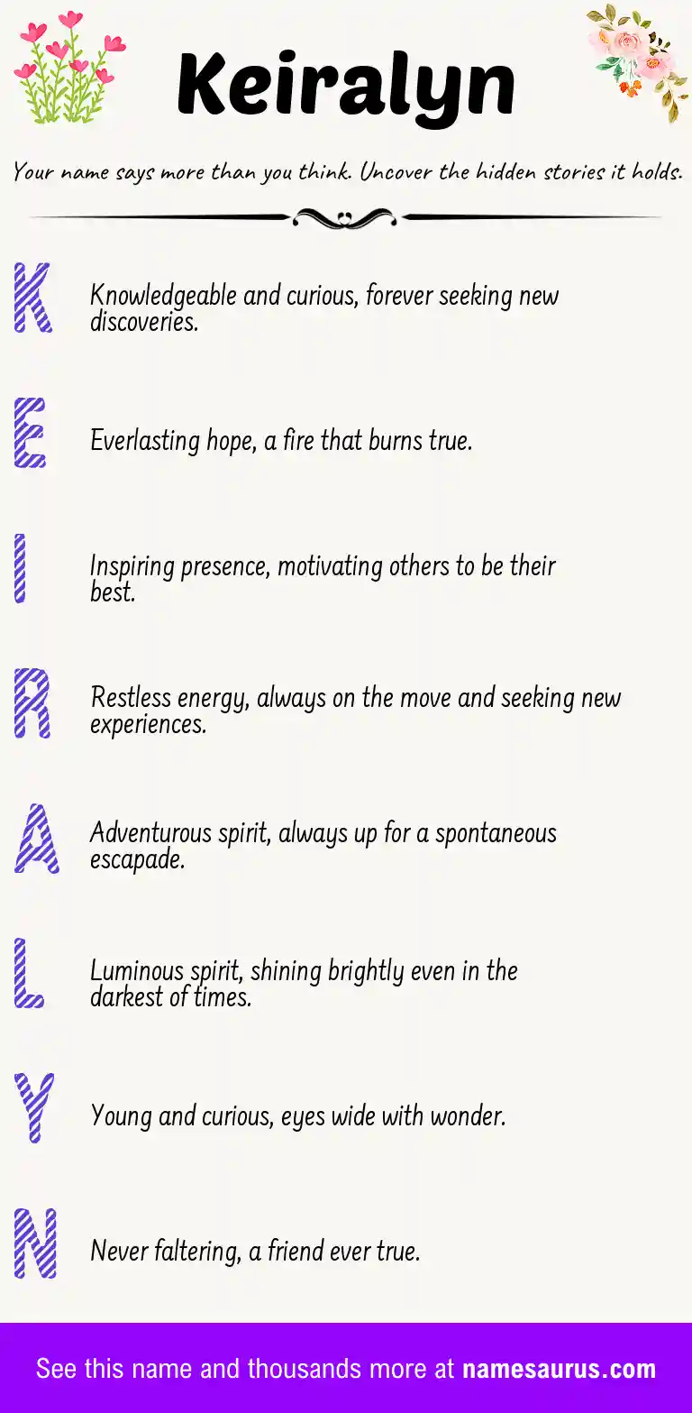 Acrostic poem about Keiralyn.