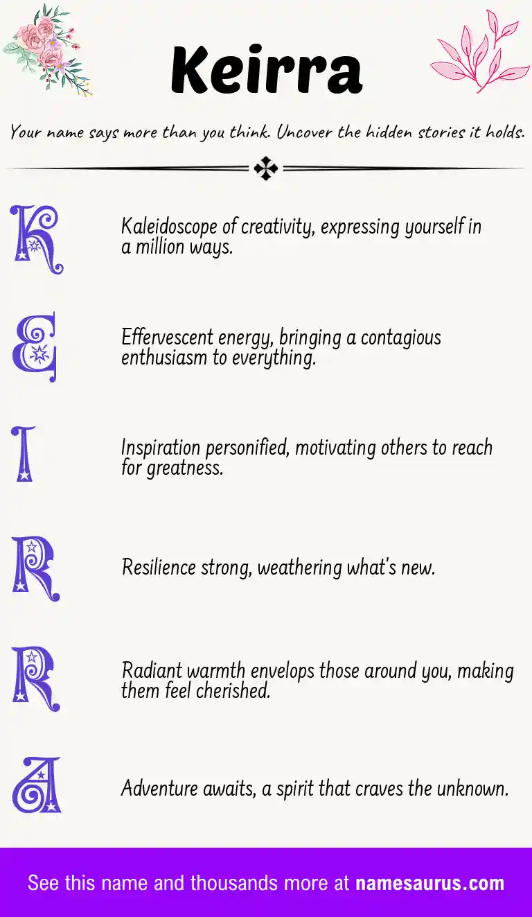 Acrostic poem about Keirra.