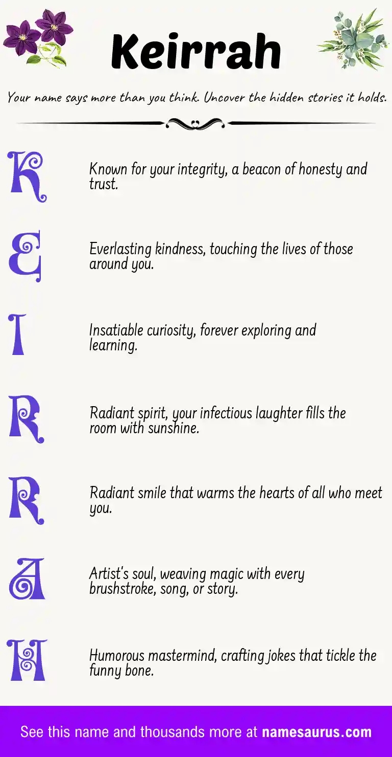 Acrostic poem about Keirrah.