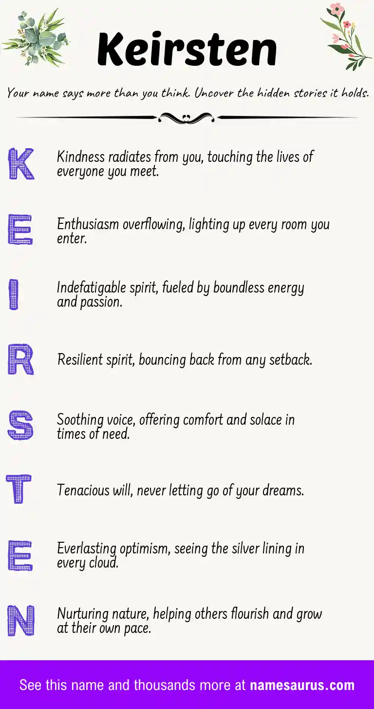 Acrostic poem about Keirsten.