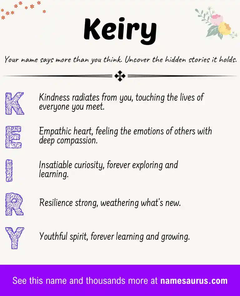 Acrostic poem about Keiry.