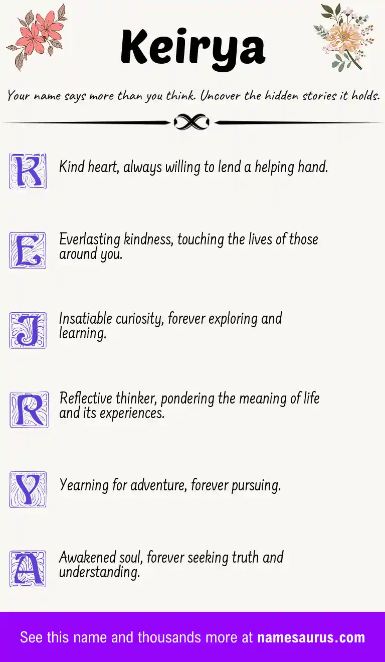 Acrostic poem about Keirya.