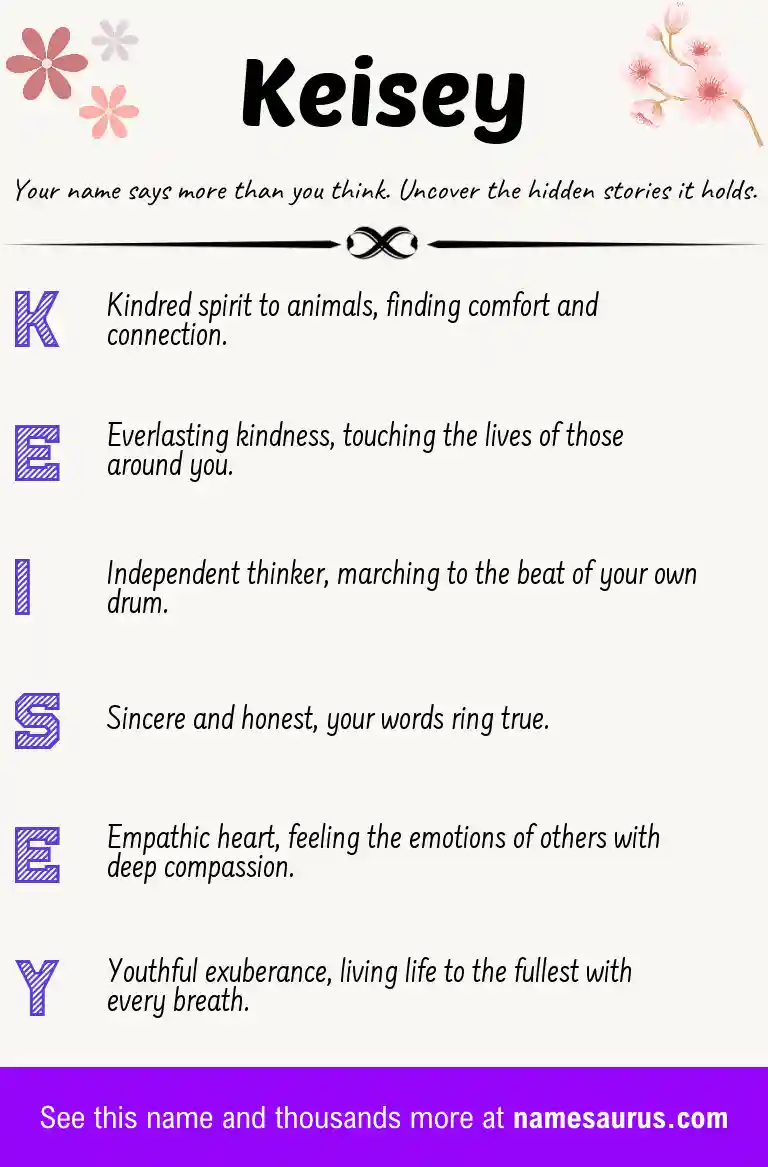 Acrostic poem about Keisey.