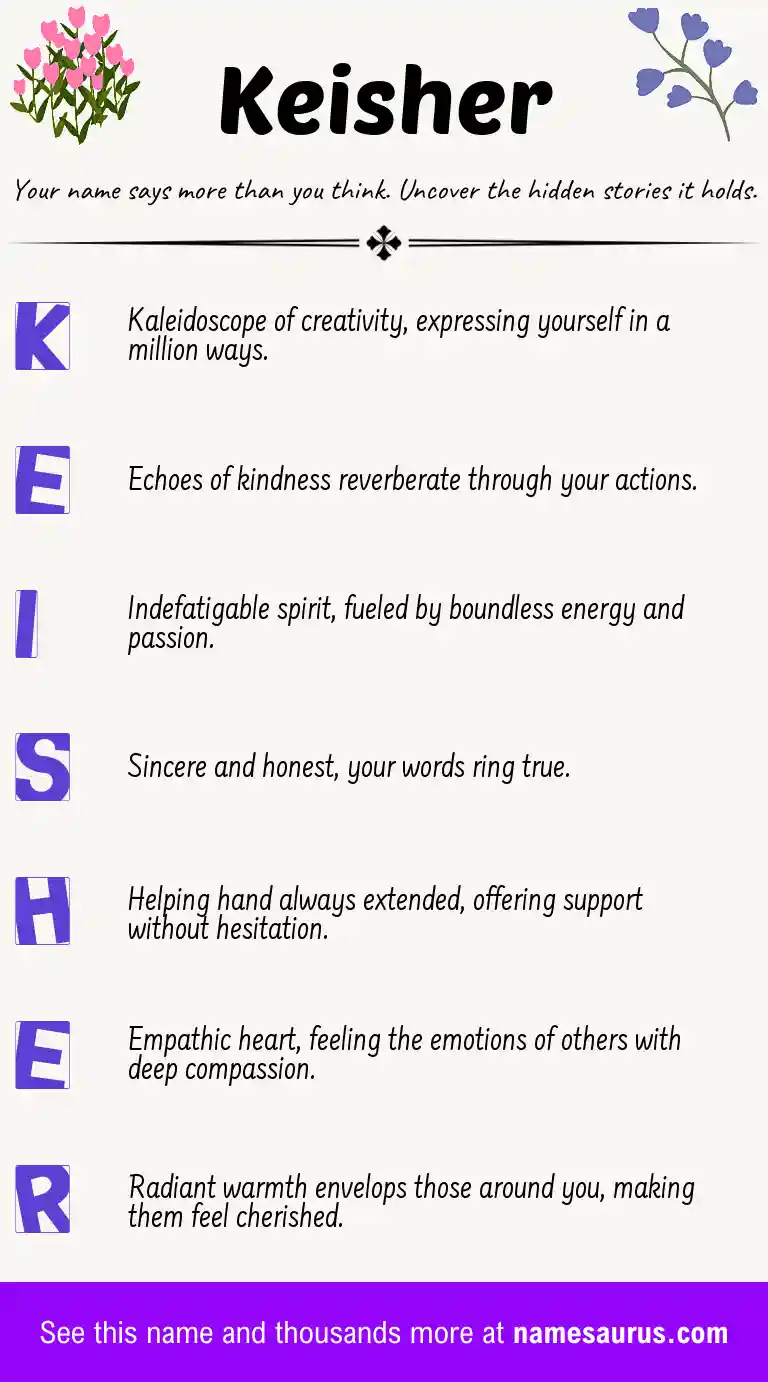 Acrostic poem about Keisher.