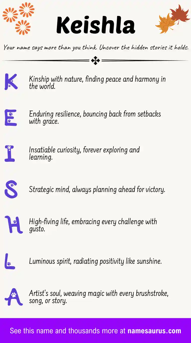Acrostic poem about Keishla.