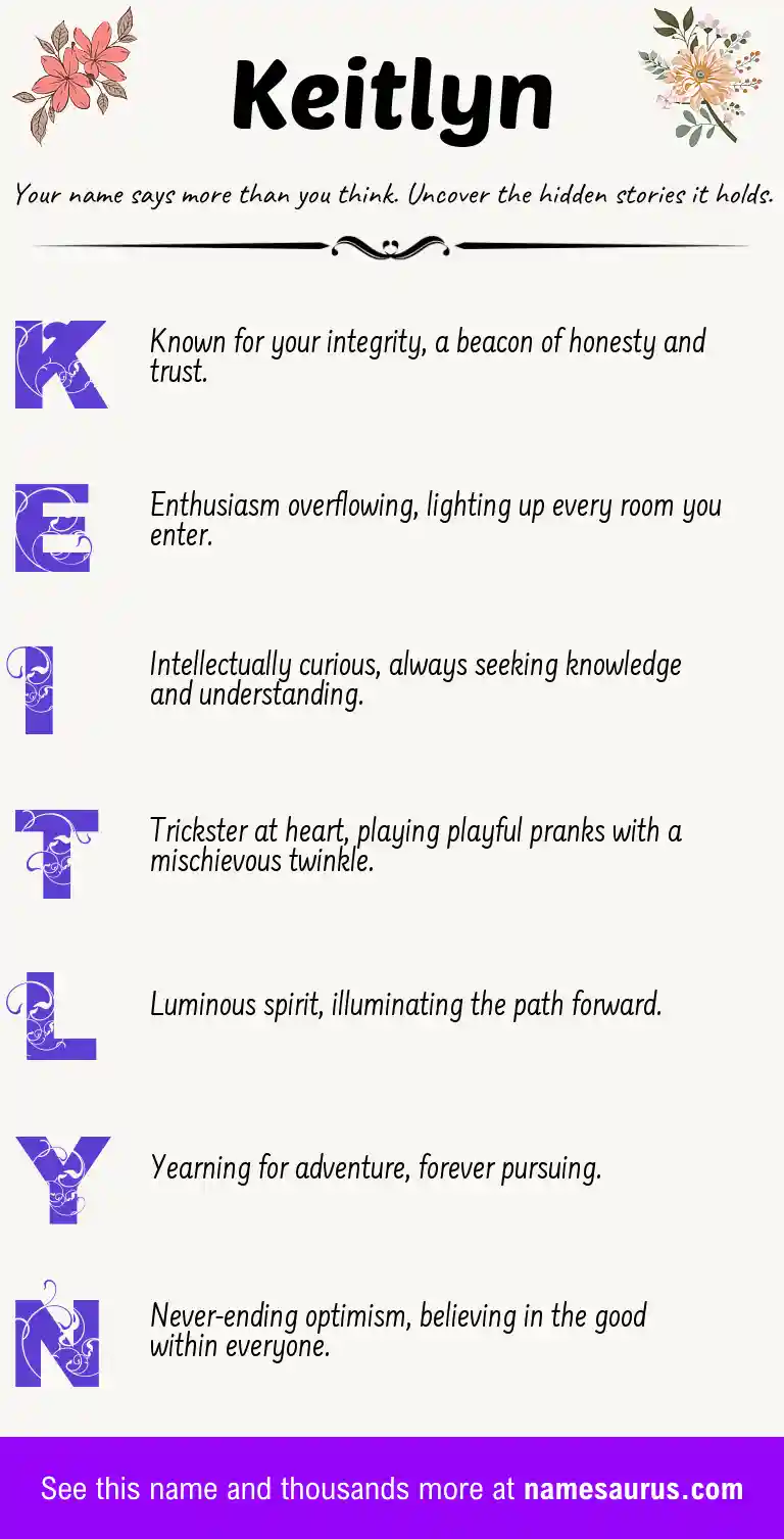 Acrostic poem about Keitlyn.