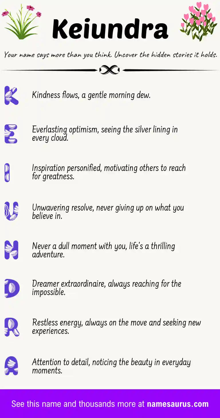 Acrostic poem about Keiundra.