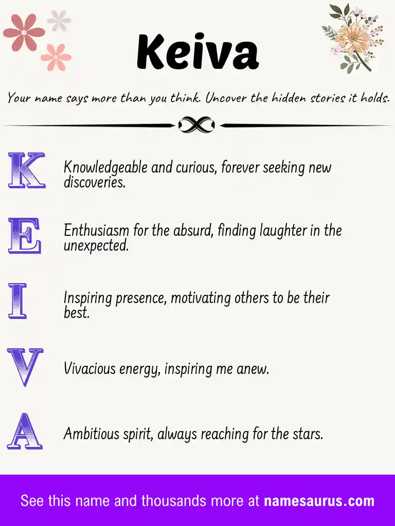 Acrostic poem about Keiva.