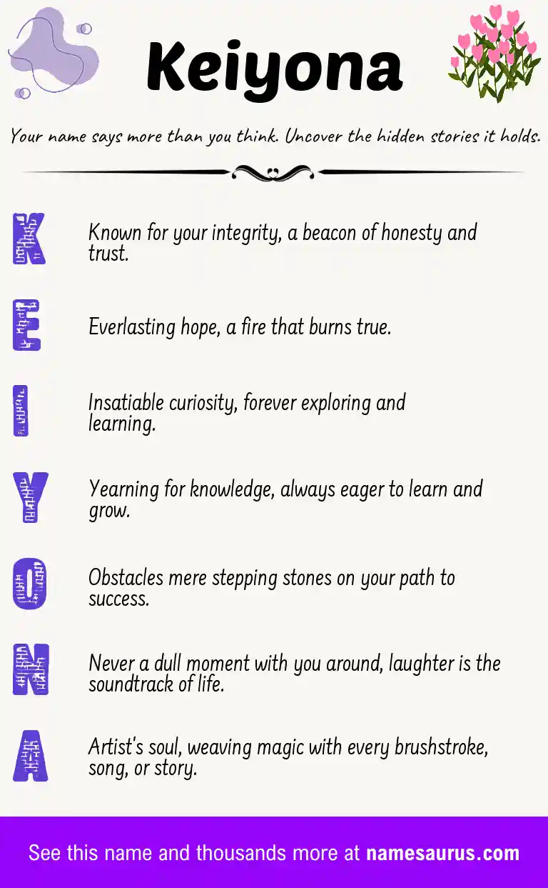 Acrostic poem about Keiyona.