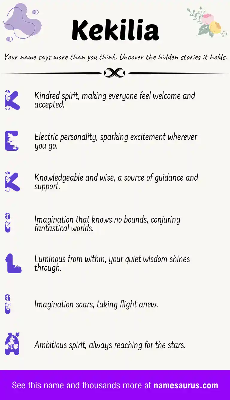Acrostic poem about Kekilia.