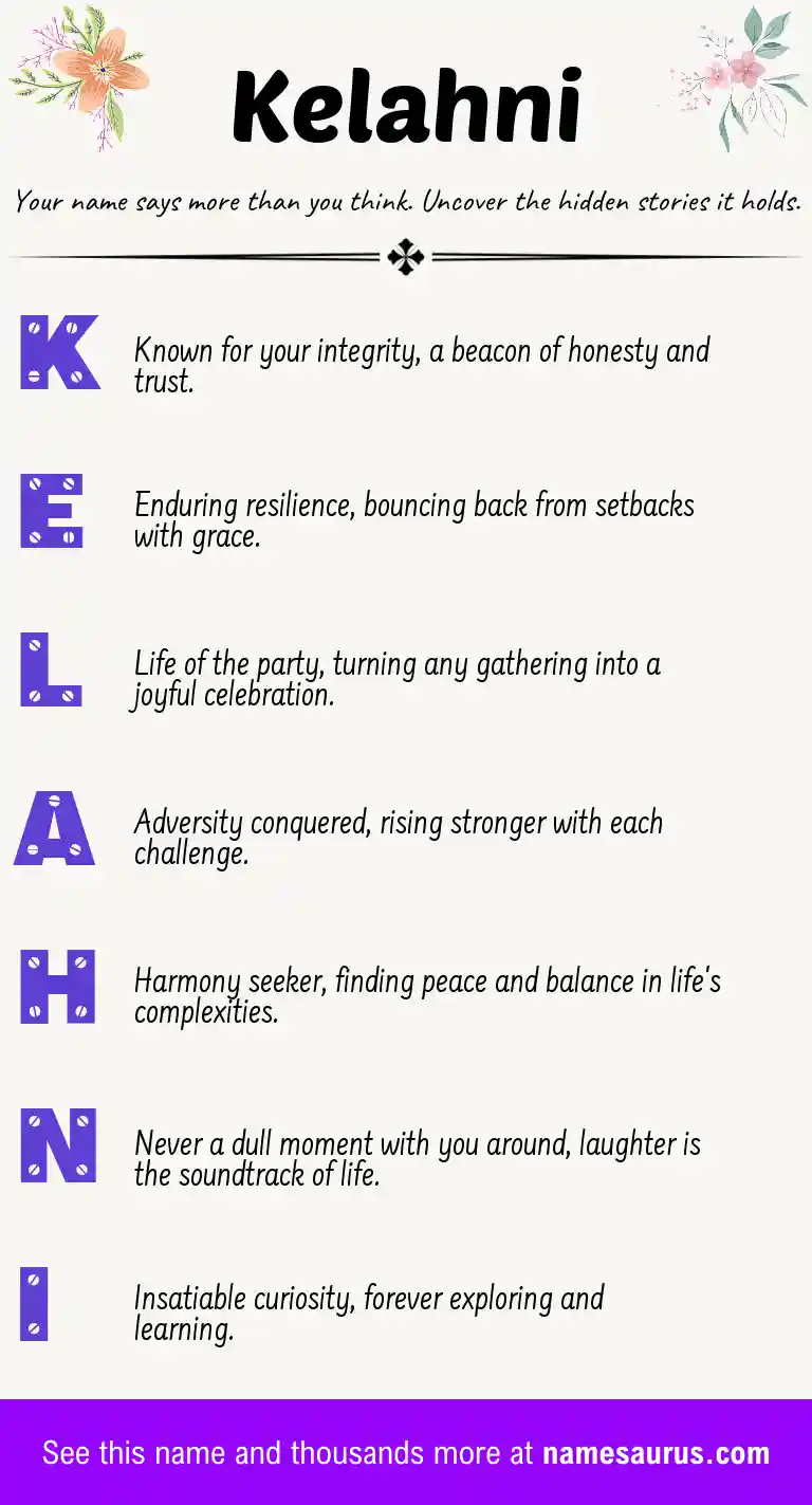 Acrostic poem about Kelahni.