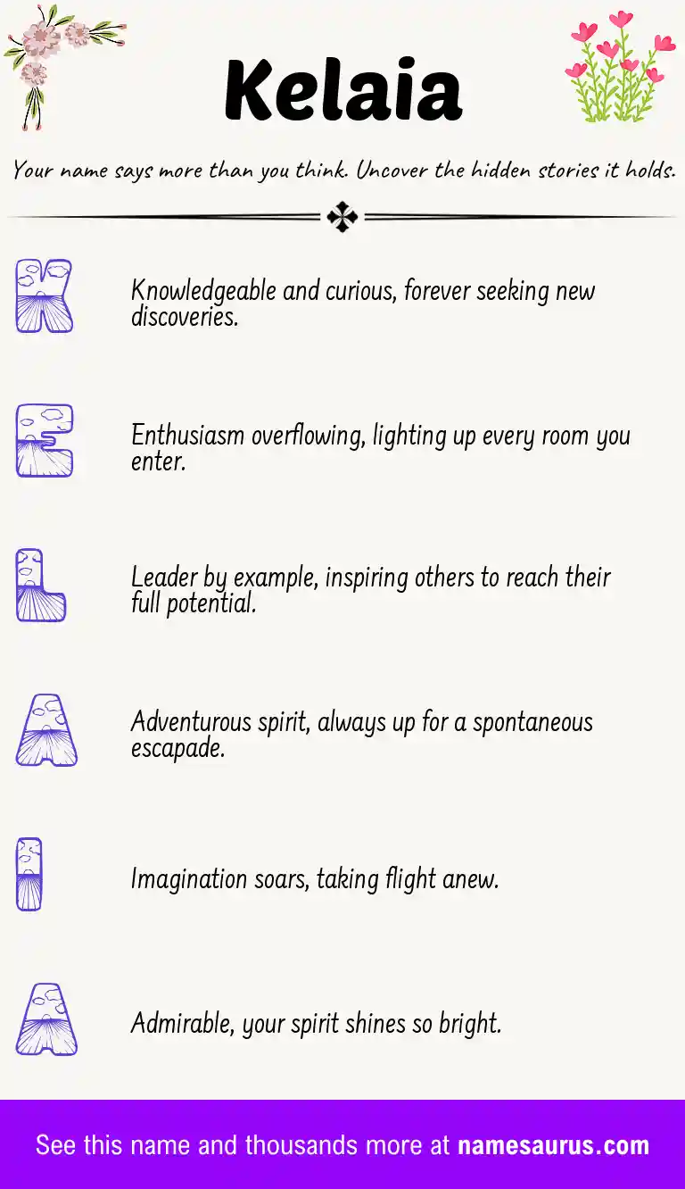 Acrostic poem about Kelaia.