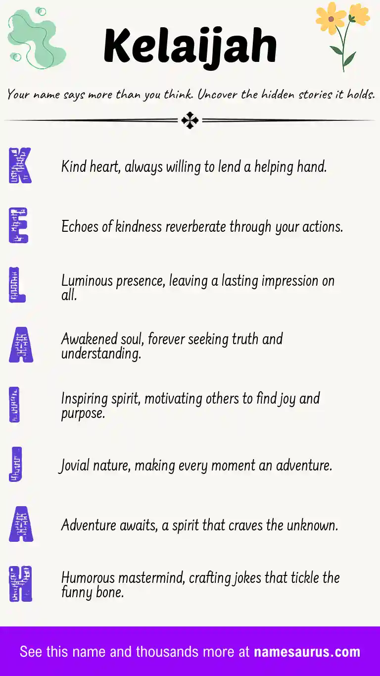 Acrostic poem about Kelaijah.