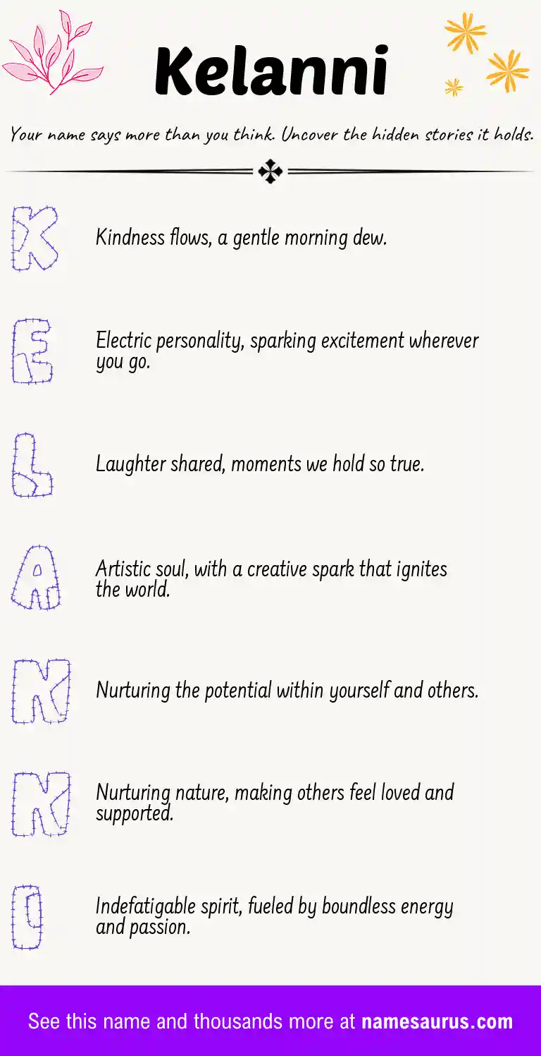 Acrostic poem about Kelanni.