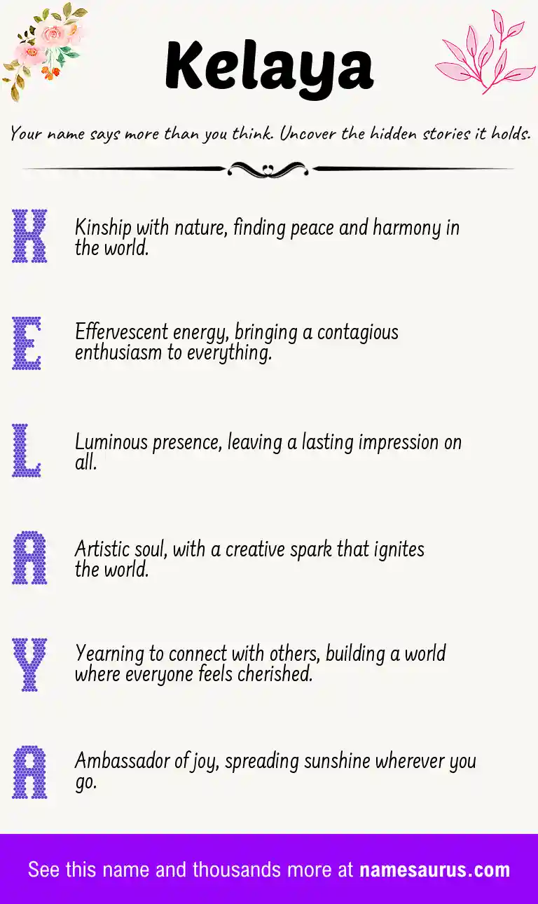 Acrostic poem about Kelaya.