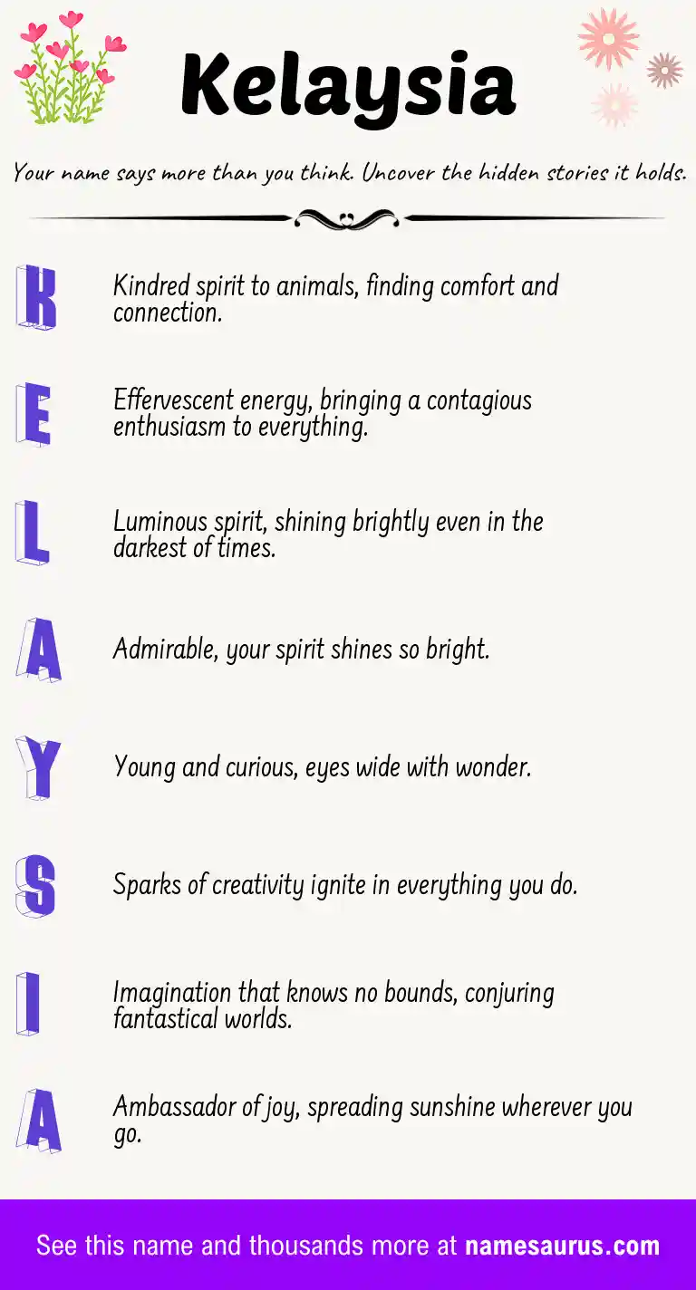 Acrostic poem about Kelaysia.