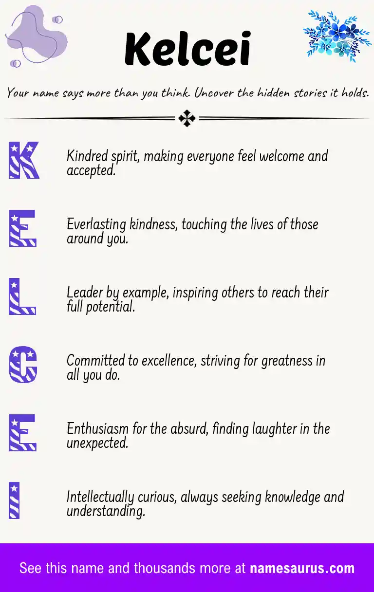 Acrostic poem about Kelcei.