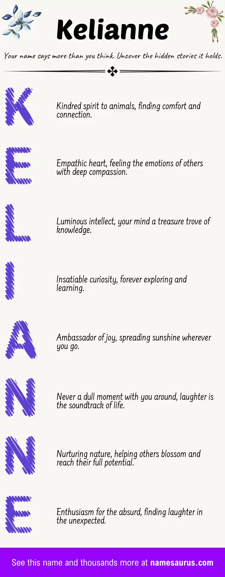 Acrostic poem about Kelianne.