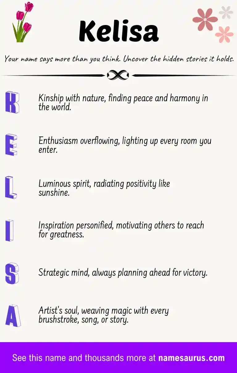 Acrostic poem about Kelisa.