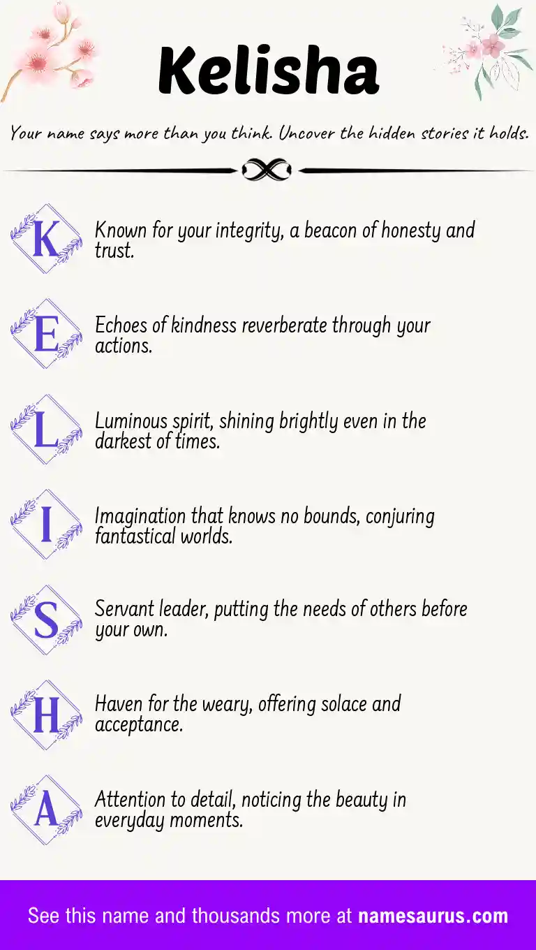 Acrostic poem about Kelisha.