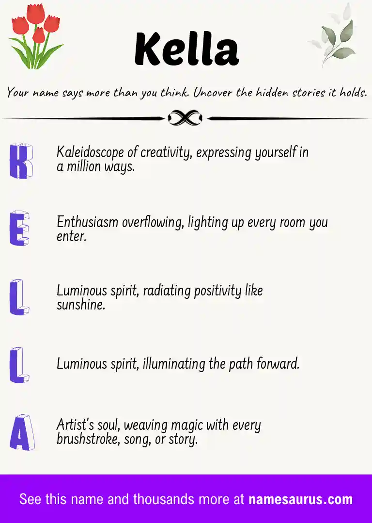Acrostic poem about Kella.