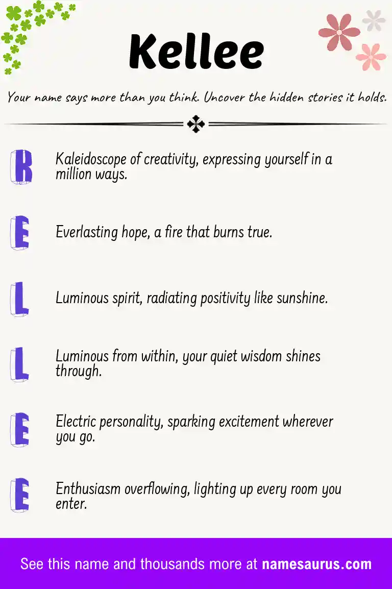 Acrostic poem about Kellee.