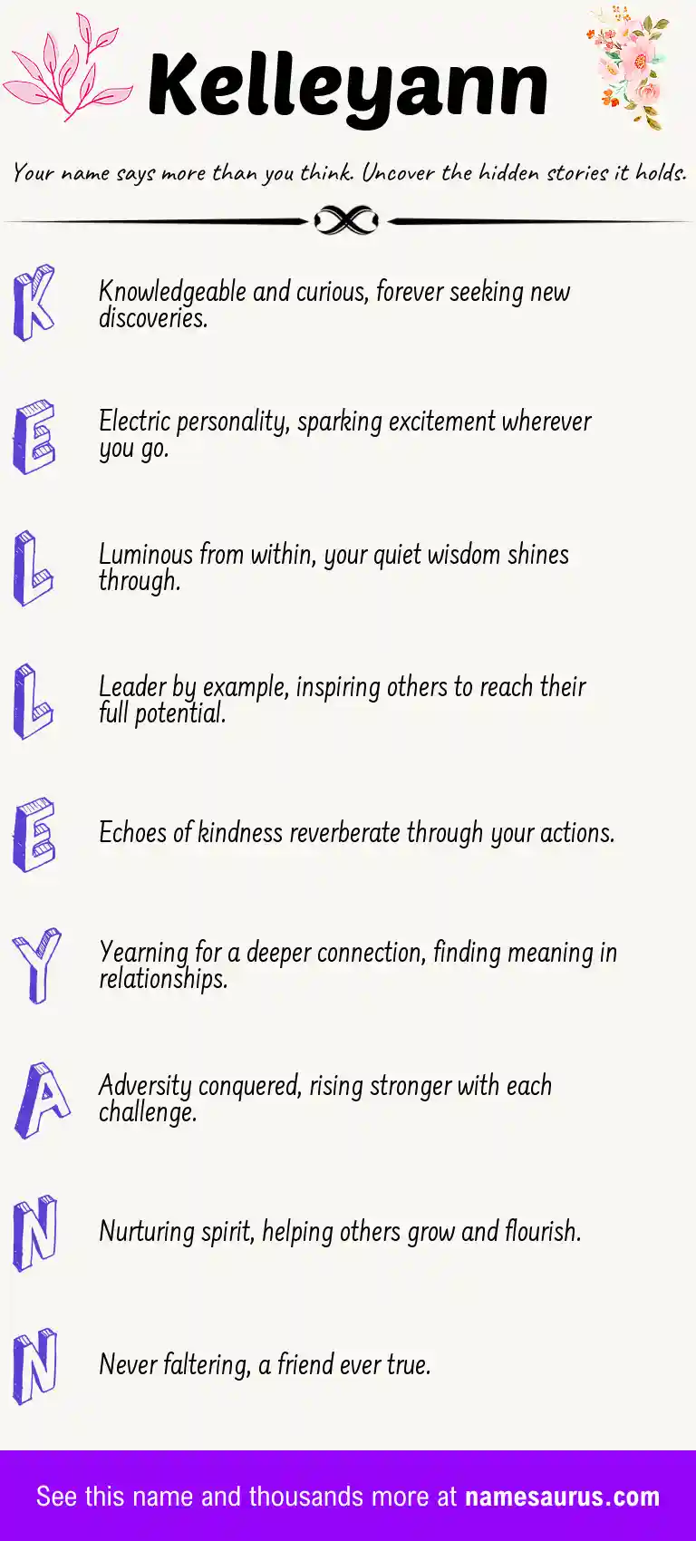 Acrostic poem about Kelleyann.