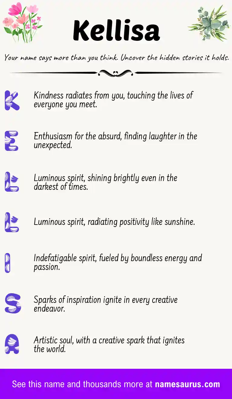 Acrostic poem about Kellisa.