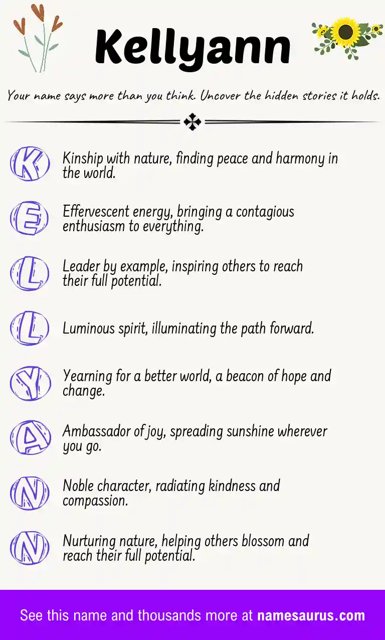 Acrostic poem about Kellyann.